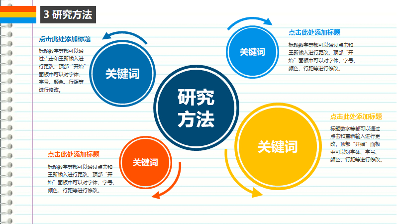 毕业答辩PPT,准备好了